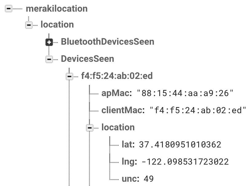 Scanning API Receiver with Firebase DB - Developer Hub – Homepage ...