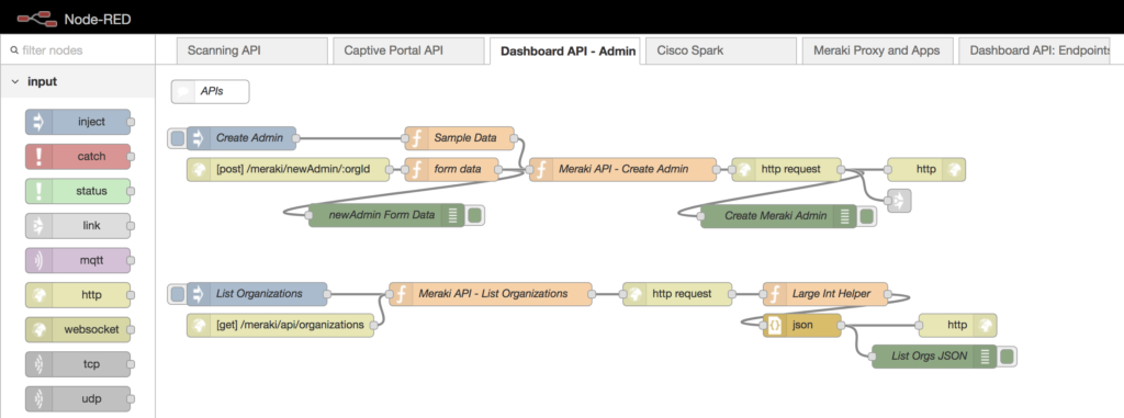 Node Red Open Api Internet of Things with Node-RED - Developer Hub – Homepage - Cisco ...