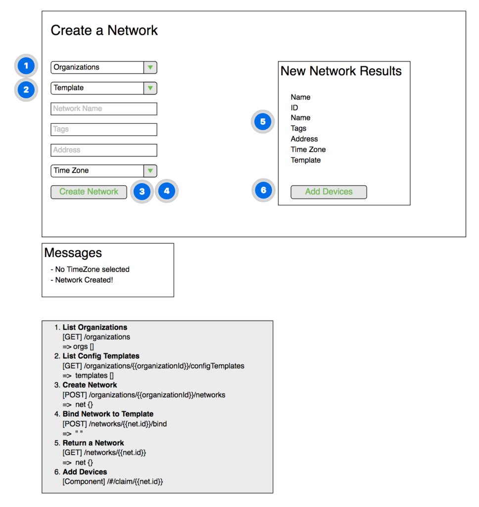 Provision Networks with ServiceNow - Developer Hub – Homepage - Cisco ...